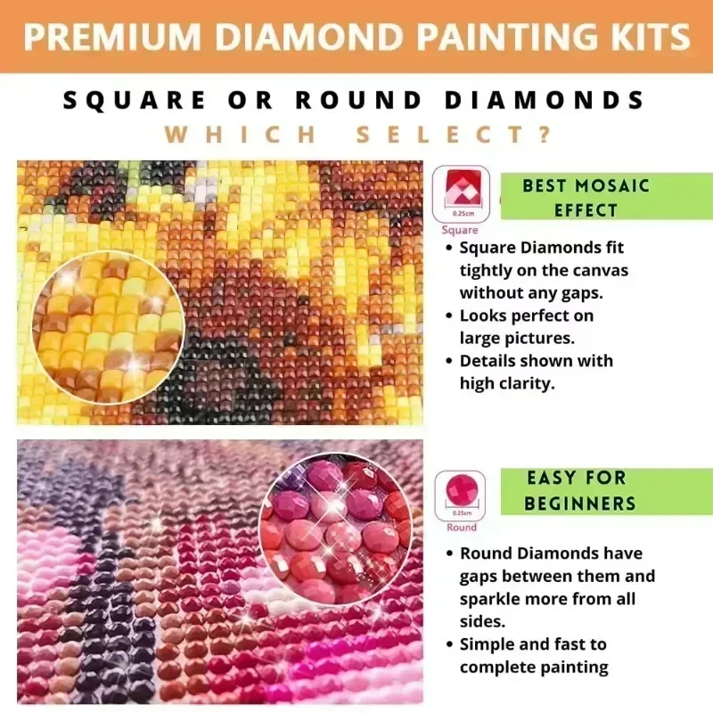 طقم رسم بالألماس بدون إطار لشخ - مراجعة Art Craft Resin وسعره