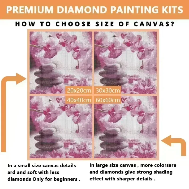 طقم رسم بالألماس بدون إطار لشخ - مراجعة Art Craft Resin وسعره