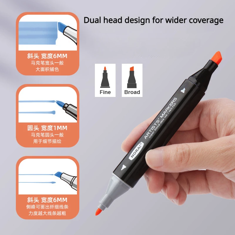 مجموعة حامل أقلام مربعة برأسين - مراجعة Illustration Marker Set وسعره